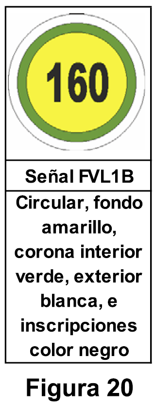 2ET1.1.5.2 Preanuncio de limitación temporal de velocidad máxima