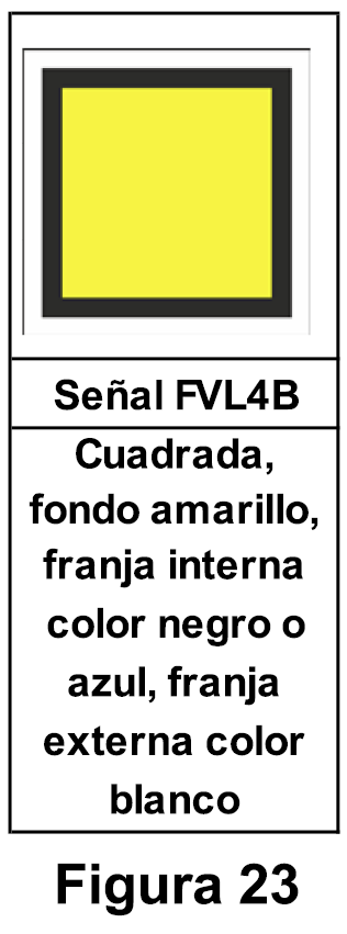 2ET1.1.5.5 Fin de limitación temporal de velocidad máxima