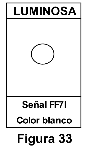 2ET1.2.1.1 Parada