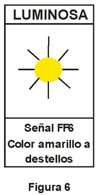 2.1.2.6 Anuncio de parada inmediata