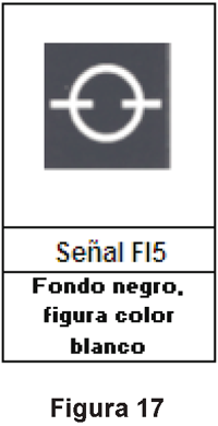 2.1.3.5 Indicador de comprobación de acoplamiento de agujas