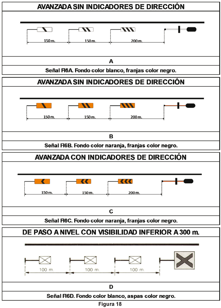 2.1.3.6 Pantallas de proximidad