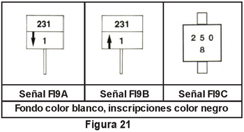 2.1.3.9 Postes kilométricos y hectométricos
