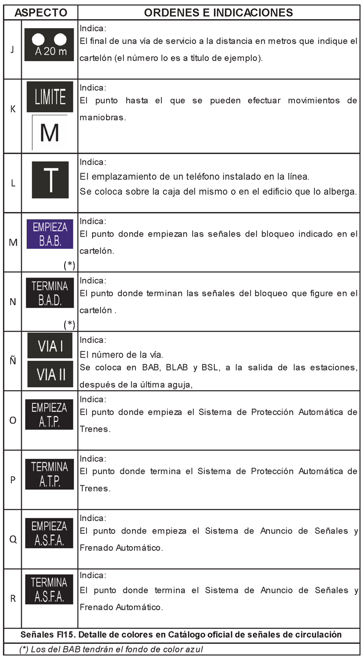 2.1.3.13 Cartelones
