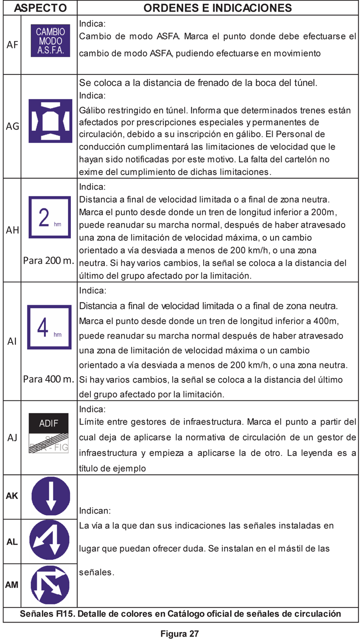 2.1.3.13 Cartelones