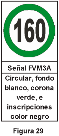 2.1.4.2 Preanuncio de velocidad máxima