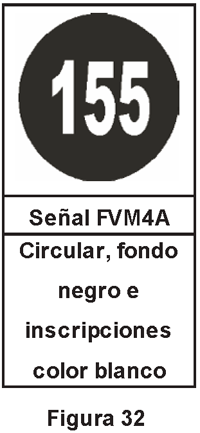 2.1.4.5 Anuncio de velocidad máxima por paso a nivel