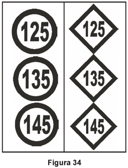 2.1.4.6 Particularidades de estas señales