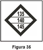 2.1.4.6 Particularidades de estas señales