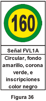 2.1.5.2 Preanuncio de limitación temporal de velocidad máxima