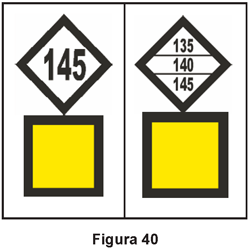 2.1.5.5 Fin de limitación temporal de velocidad máxima