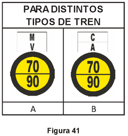 2.1.5.6 Particularidades de estas señales