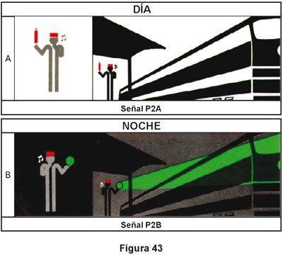 2.1.6.2 Señal de marche el tren
