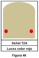 2.1.7.2 Señales de cola