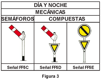 2ET1.1.2.3 Anuncio de parada