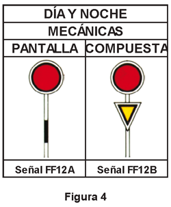 2ET1.1.2.4 Parada diferida