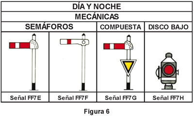 2ET1.1.2.5 Parada