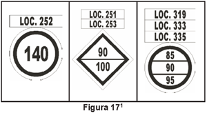 2ET1.1.4.6 Particularidades de estas señales