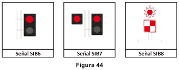 2ET1.4.2.3 Señales de fin de autorización de movimiento