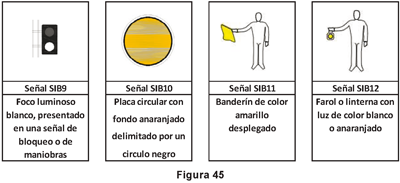 2ET1.4.2.4 Señales de marcha a la vista