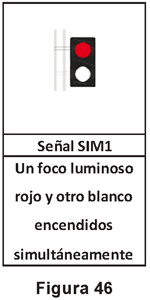 2ET1.4.3.1 Señal de marcha de maniobra